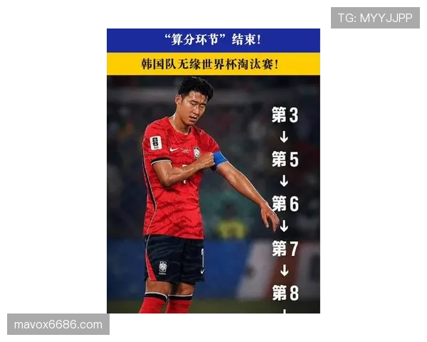 2026世界杯A组第三名：韩国3分无缘淘汰赛