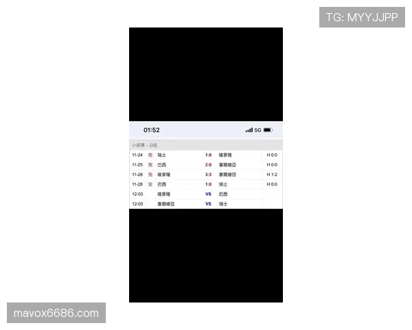 2026世界杯G组完整赛果:6场小组赛信息整理 2026世界杯G组完整赛果:6场小组赛信息整理